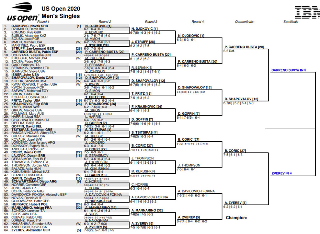 ATP q finals