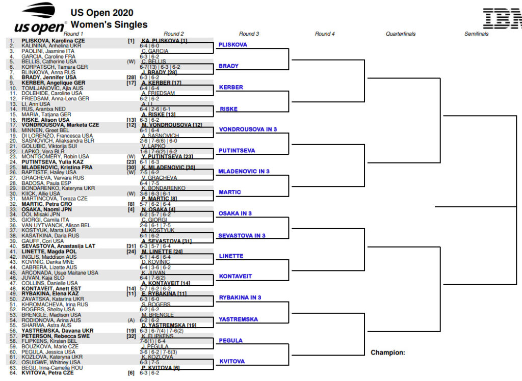 WTA US Open r2