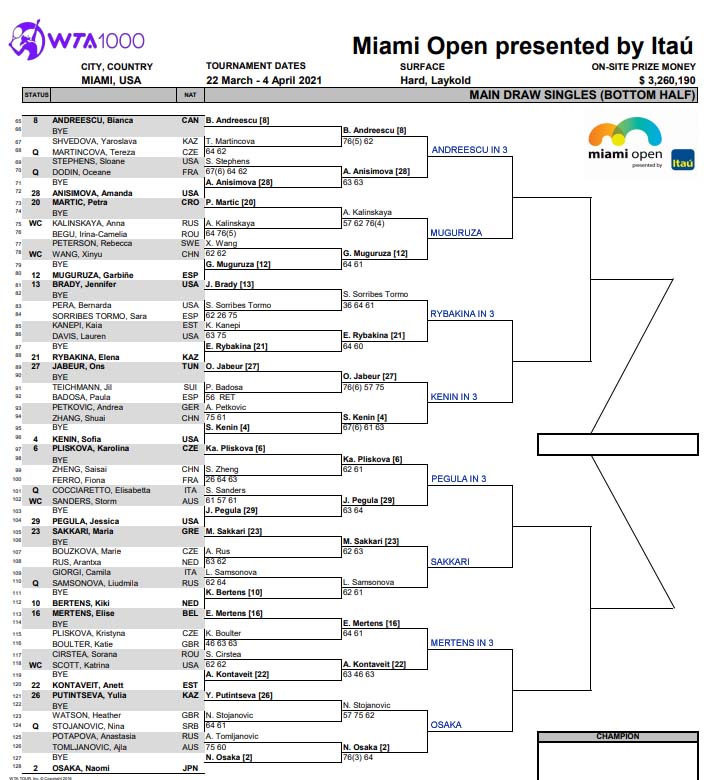 WTA Miami draw bottom