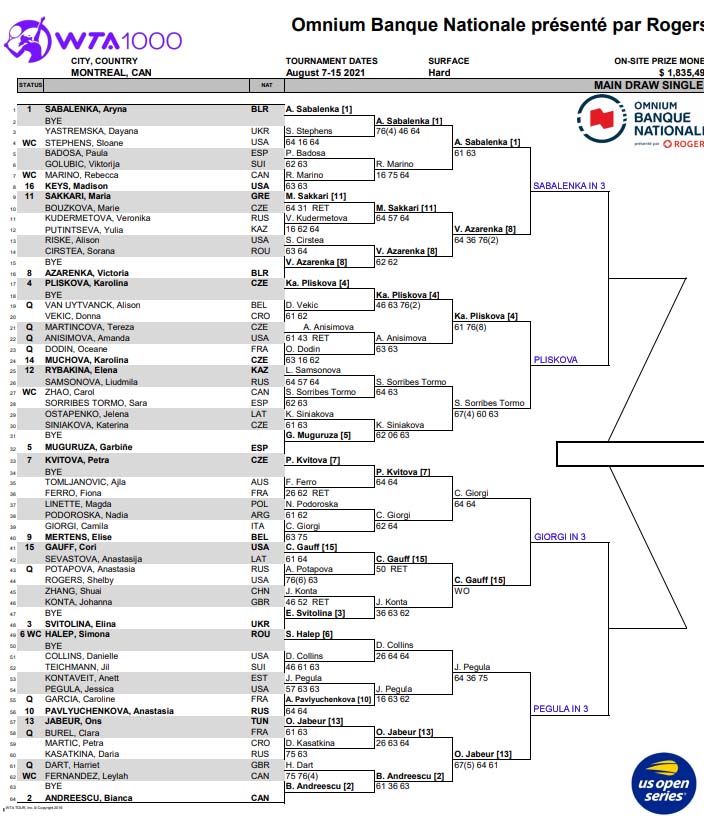 WTA Rogers cup