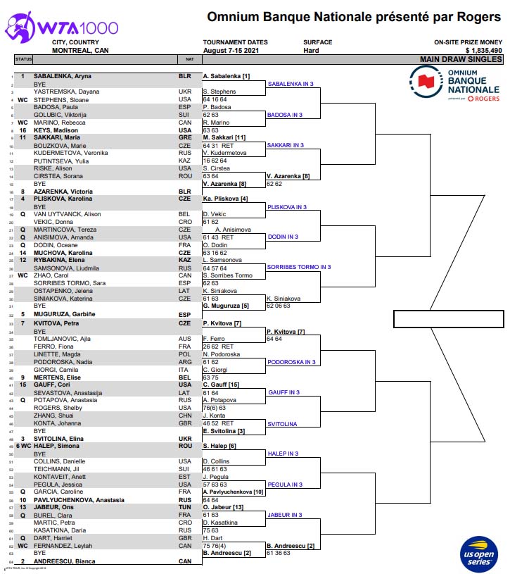 WTA Rogers Cup