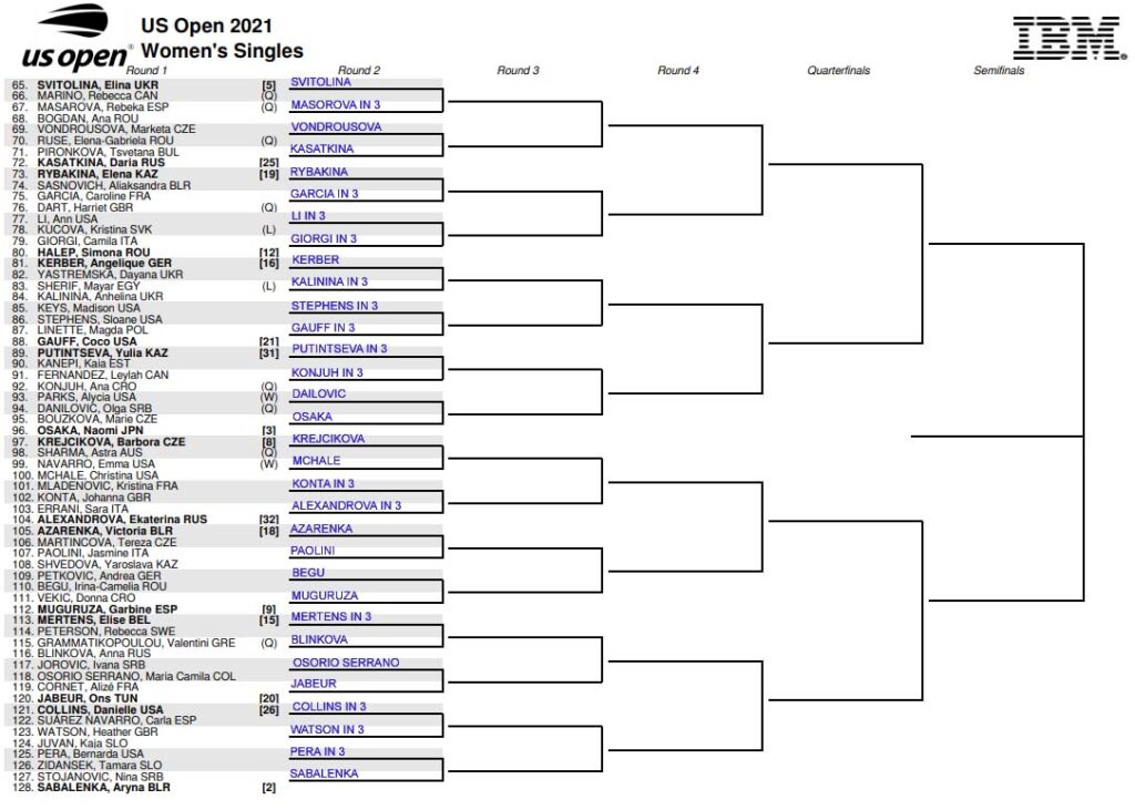 WTA US Open draw