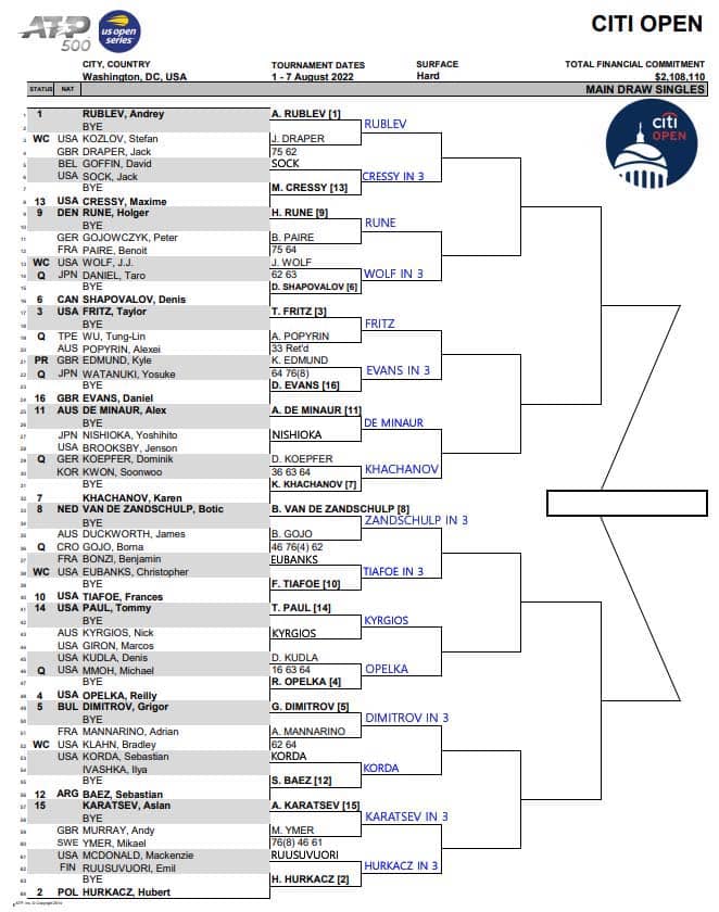 ATP Washington, Second Round Predictions 1