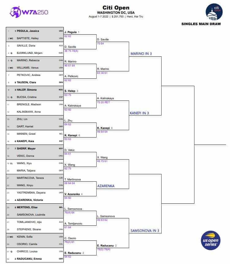 WTA Washington qf