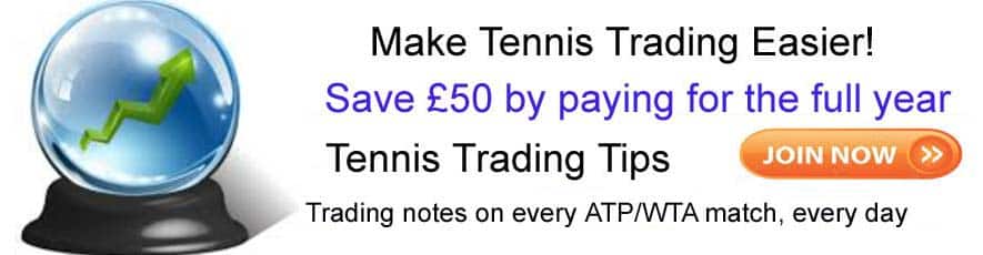 TradeShark Betfair Tennis Trading 1