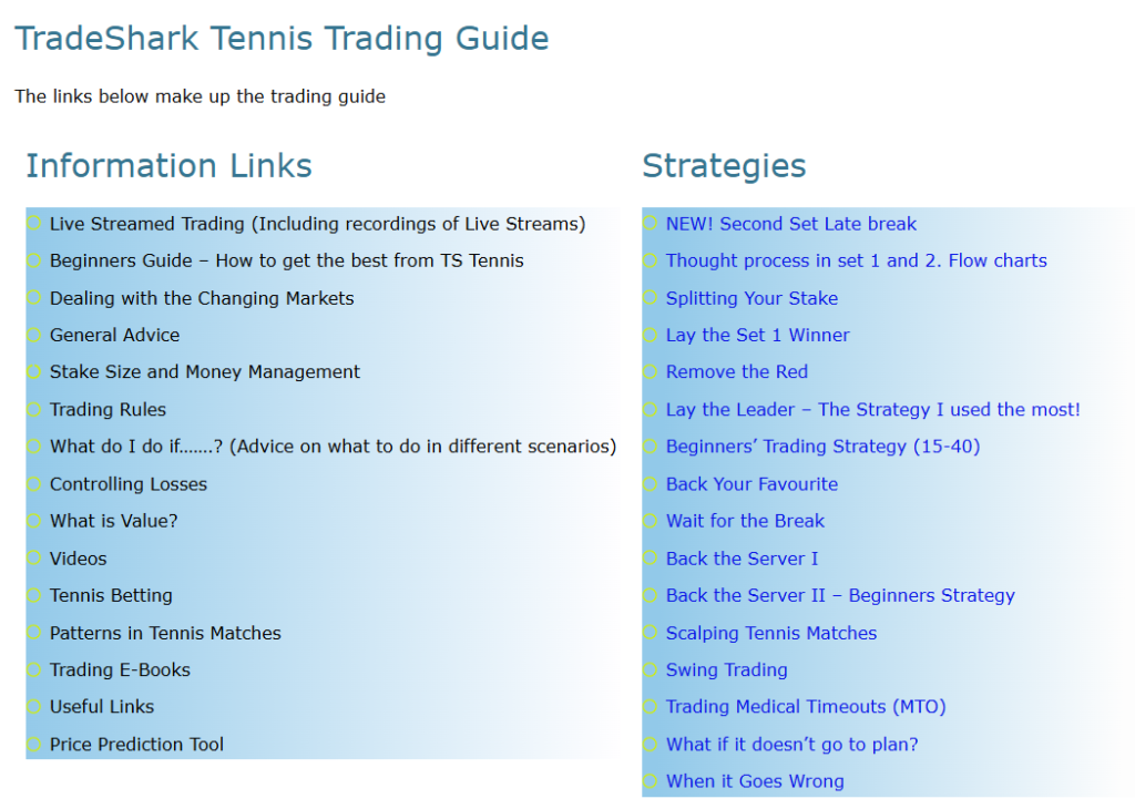 Trading Guide sections