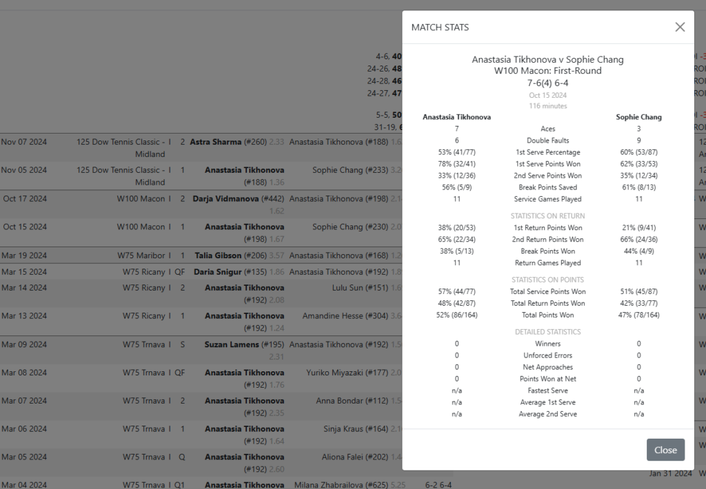 Click for in play stats