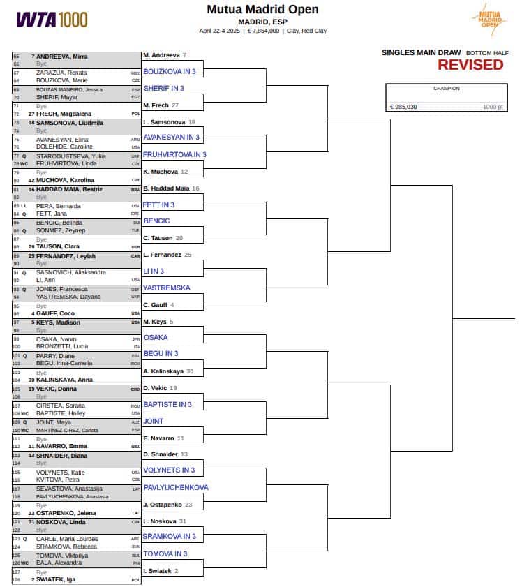 WTA Madrid, First Round Predictions 2 WTA Madrid