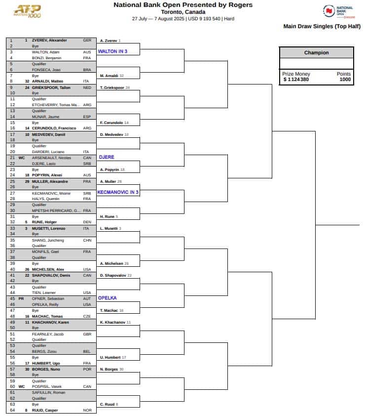 ATP Toronto, First Round Predictions 3 ATP Toronto