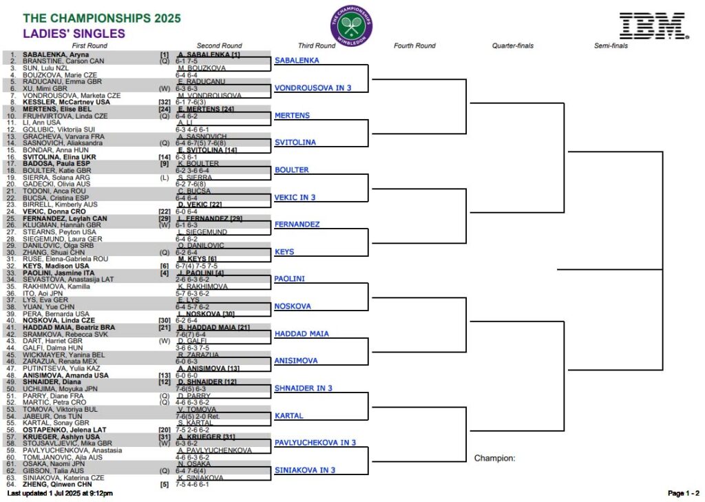 WTA Wimbledon