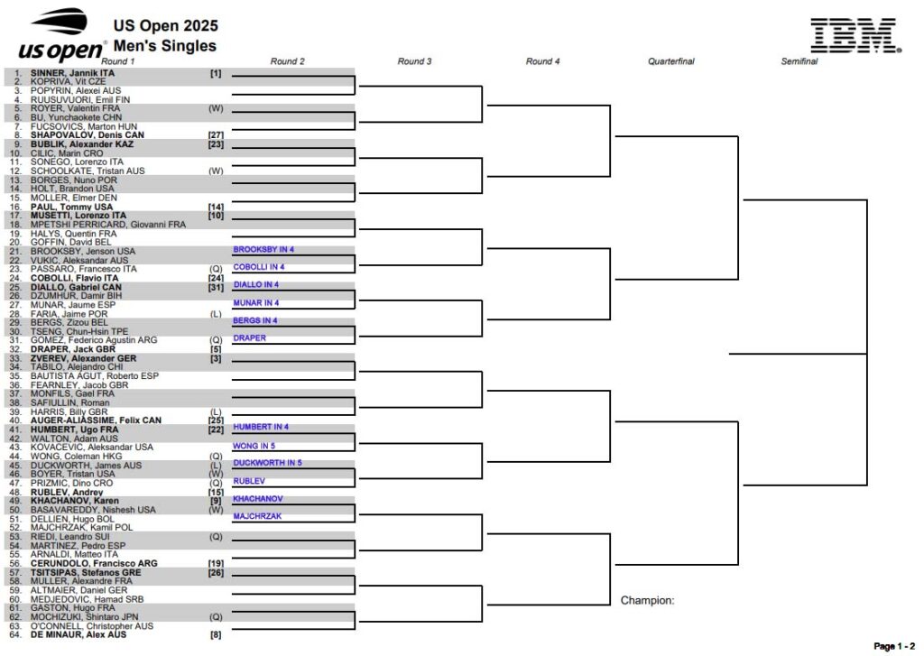 ATP US Open, First Round Predictions 3 ATP US Open