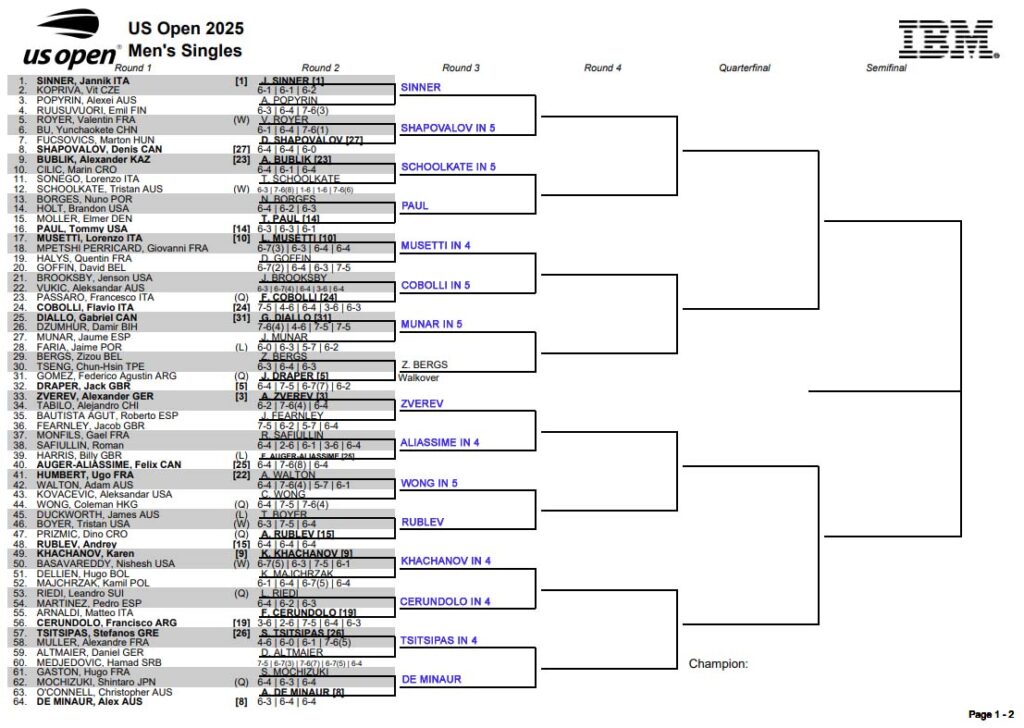 ATP US Open