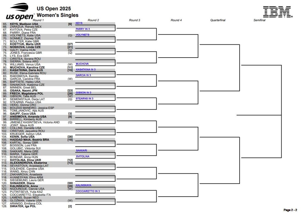 WTA US Open