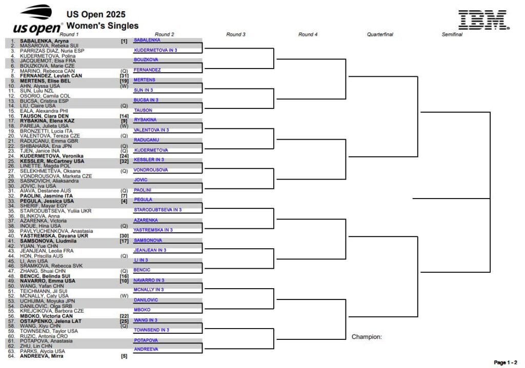WTA US Open