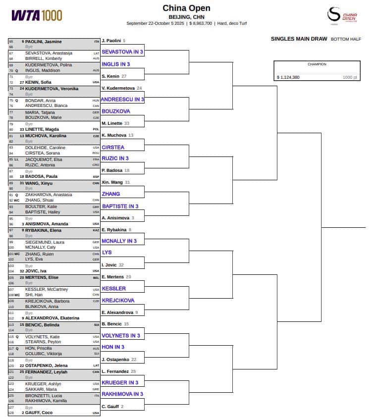 WTA Beijing, First Round Predictions 3 WTA Beijing