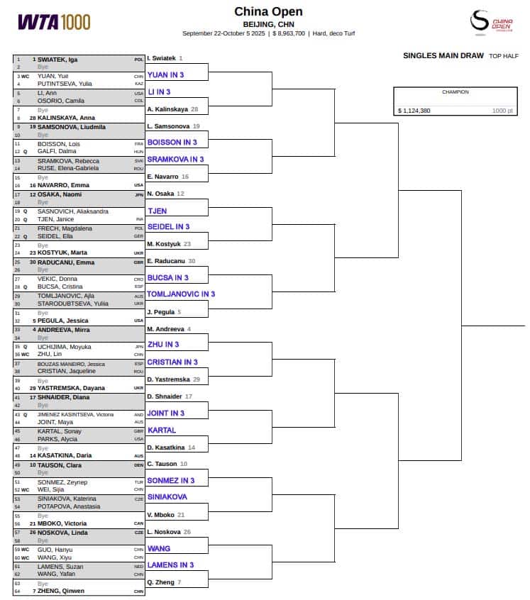 WTA Beijing, First Round Predictions 3 WTA Beijing