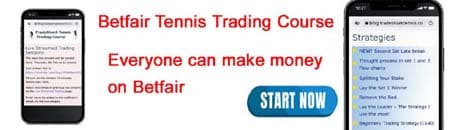 ATP Zhuhai, First Round Predictions 4 Tennis Trading Guide