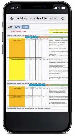 TradeShark Tennis Trading 1