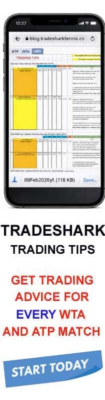 Trading Tips
