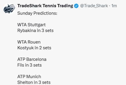 TradeShark Tennis Trading 1