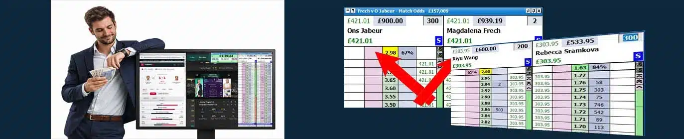 Betfair Tennis Trading