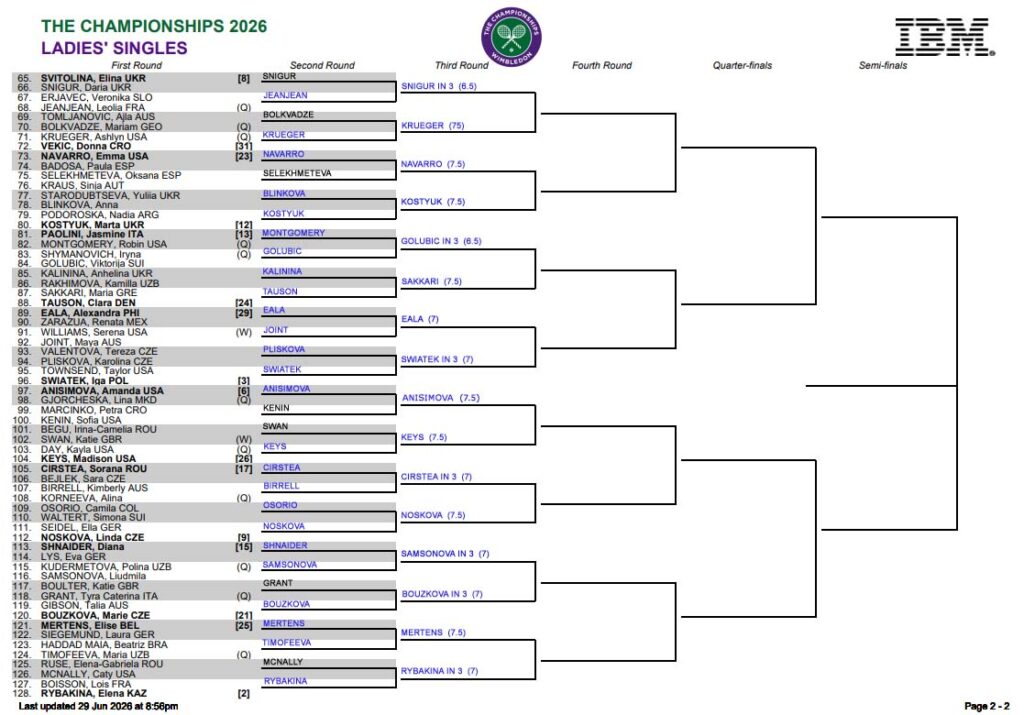 WTA Wimbledon