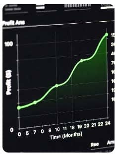 How To Manage Risk When Trading Tennis 3 Long term profit